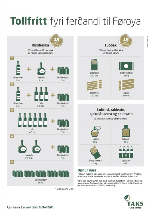 Tollfrítt - ferðandi til Føroyar